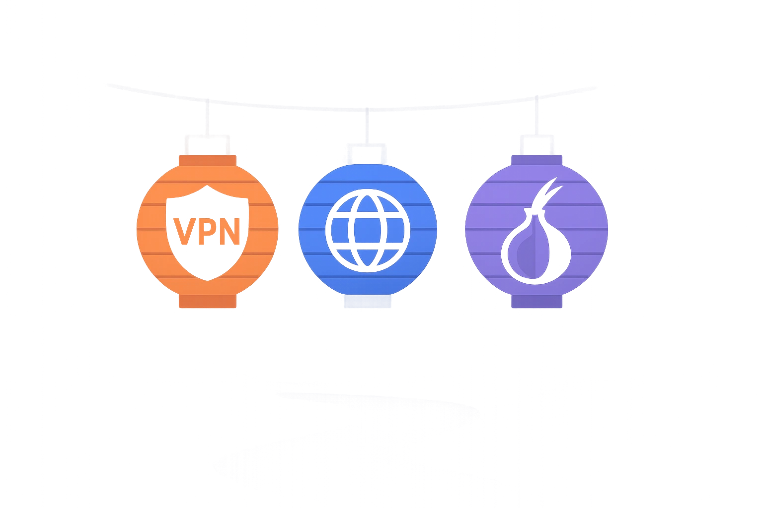 A rustic outdoor setting showing three different colored paper lanterns hung between trees, each displaying the symbols of VPN, Proxy, and Tor, with a gentle stream flowing beneath.